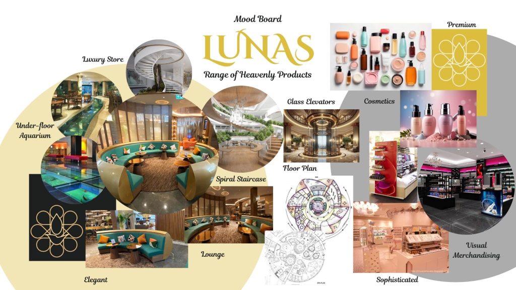 A mood board containing images related to luxury cosmetics store and branding. Demonstrates chosen colours and brand language, giving a glimpse into the style of the project.